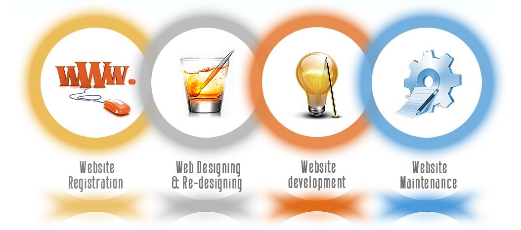 Unique Web Designing Company in Bhubaneswar